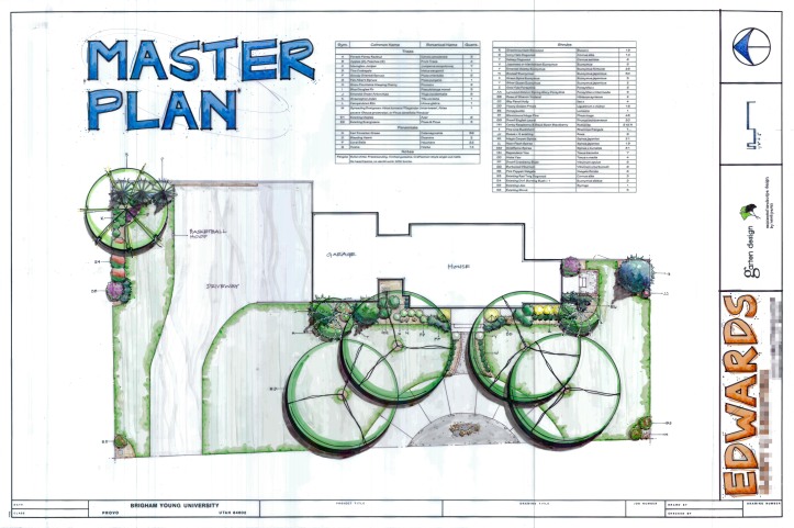 C&K Edwards Master Plan, front - blurred